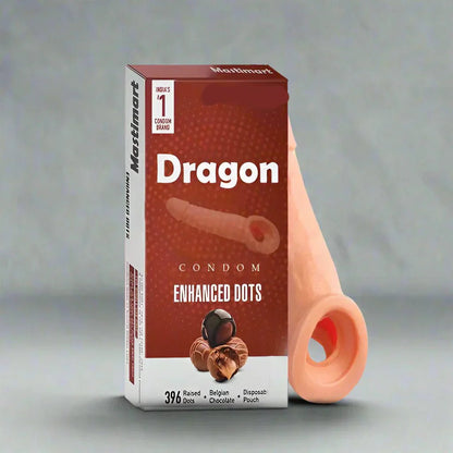 7 inch Dragon Condom - Desirex360