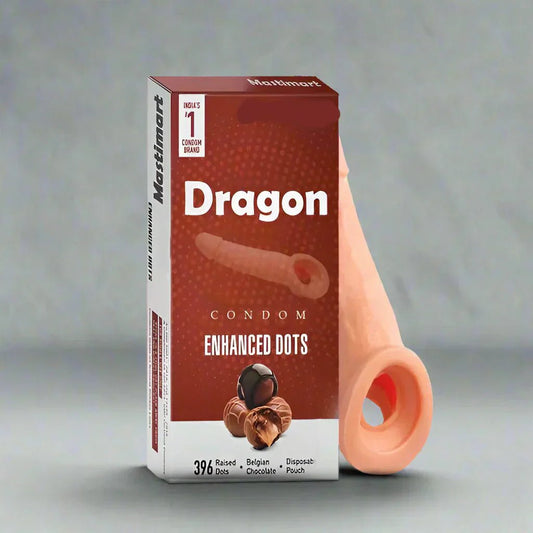 7 inch Dragon Condom - Desirex360