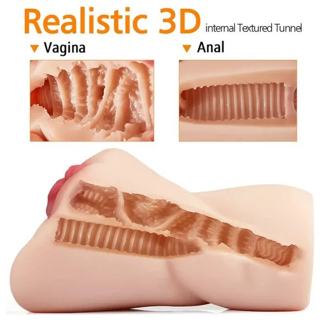 Self - Lubricating Realistic Masturbator – - Desirex360